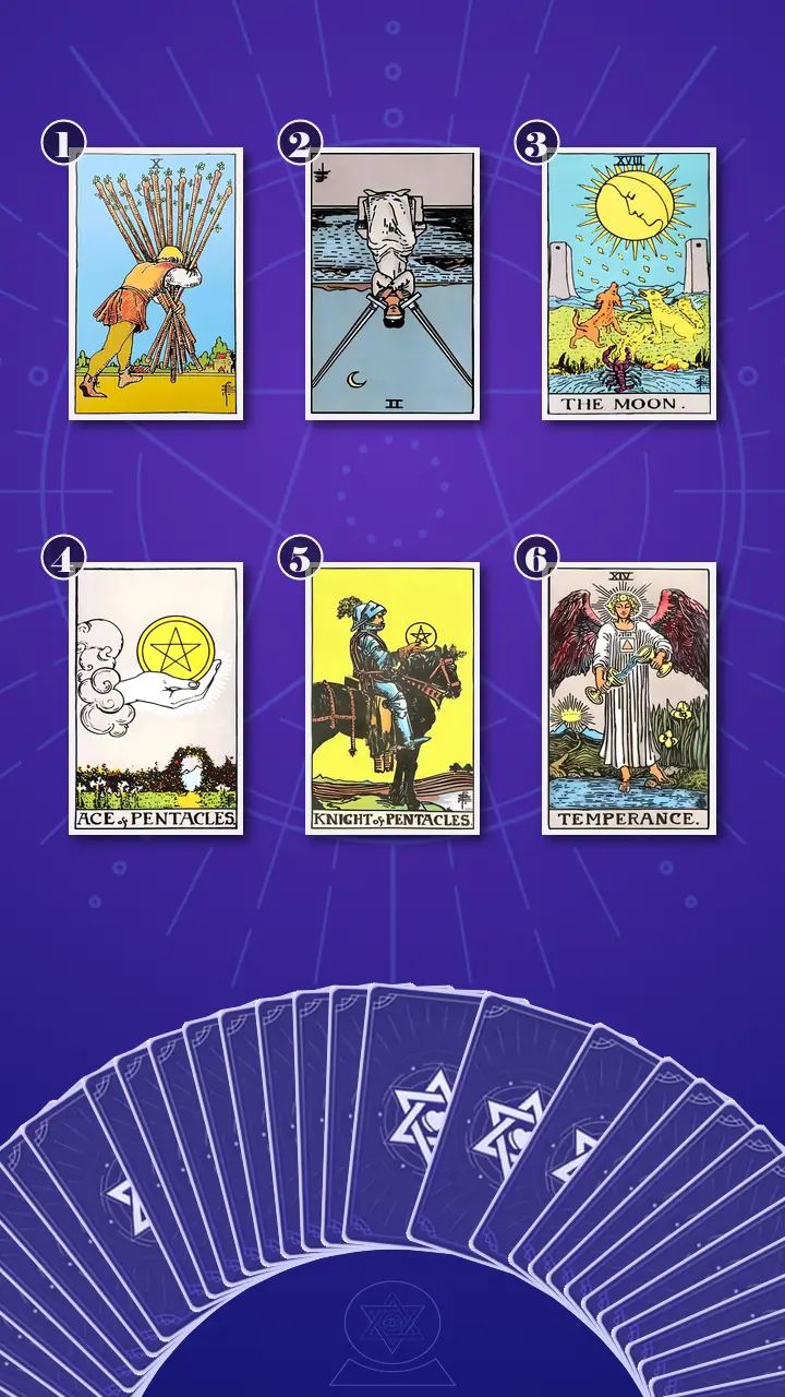 Tarot Card Spread:Transformation Path Grid (6) · Context Edition