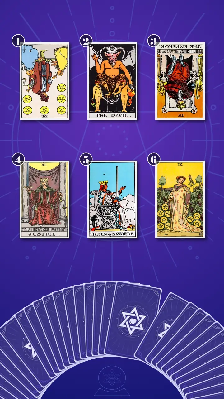 Tarot Card Spread:Transformation Path Grid (6) · Context Edition Tarot Card Spread:Transformation Path Grid (6) · Context Edition