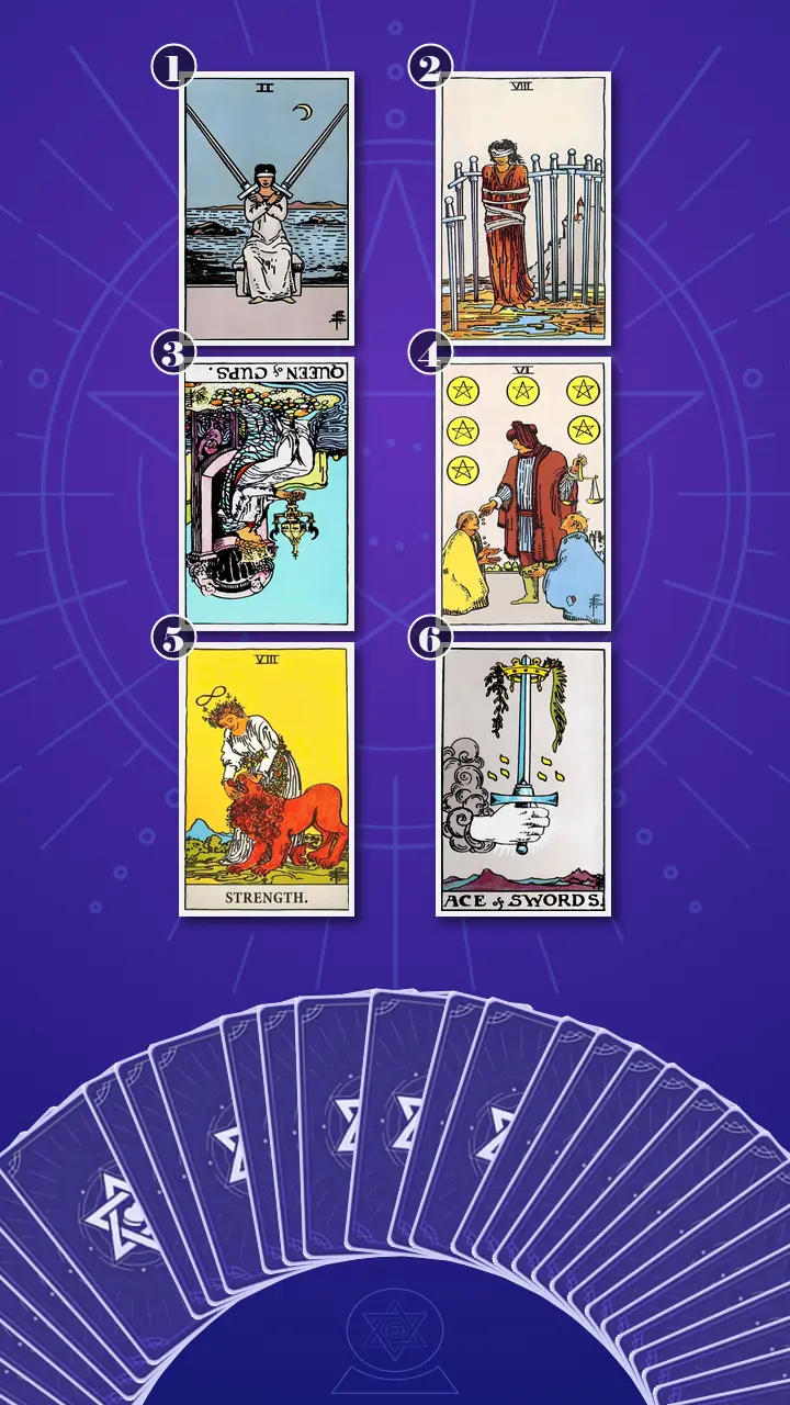 Tarot Card Spread:Four-Layer Insight Ladder · Context Edition