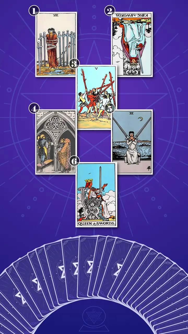 Tarot Card Spread:Relationship Spread