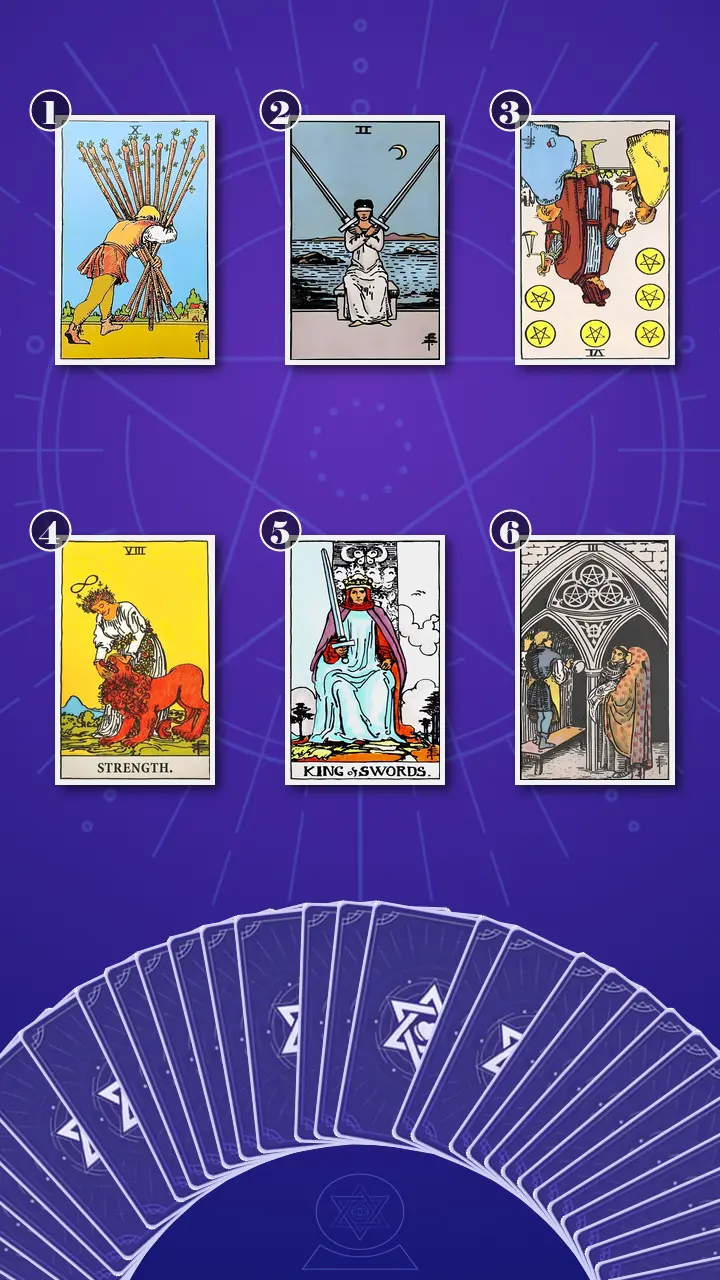 Tarot Card Spread:Transformation Path Grid (6) · Context Edition