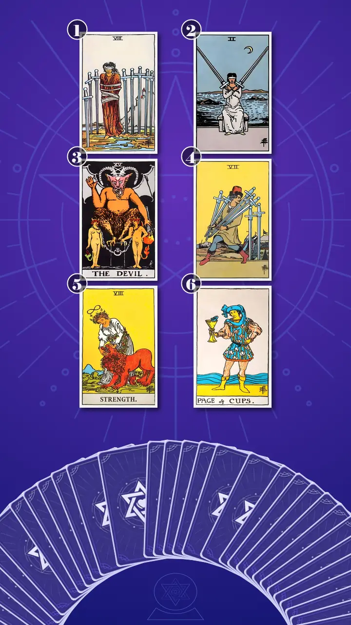 Tarot Card Spread:Four-Layer Insight Ladder · Context Edition