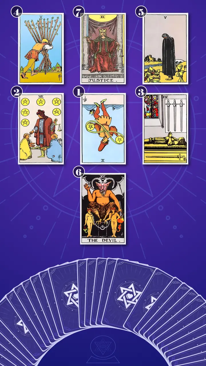 Tarot Card Spread:Decision Cross · Context Edition