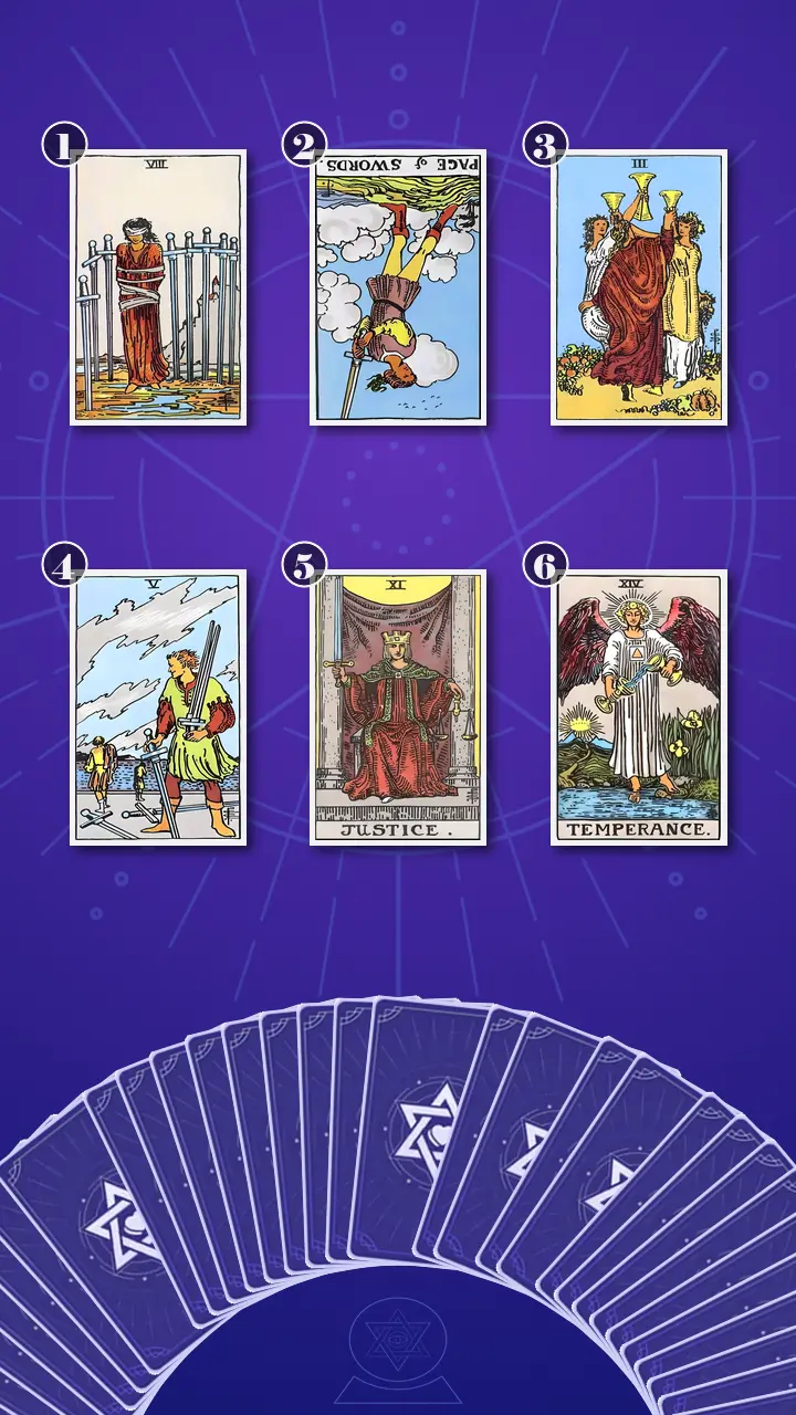 Tarot Card Spread:Relationship Spread