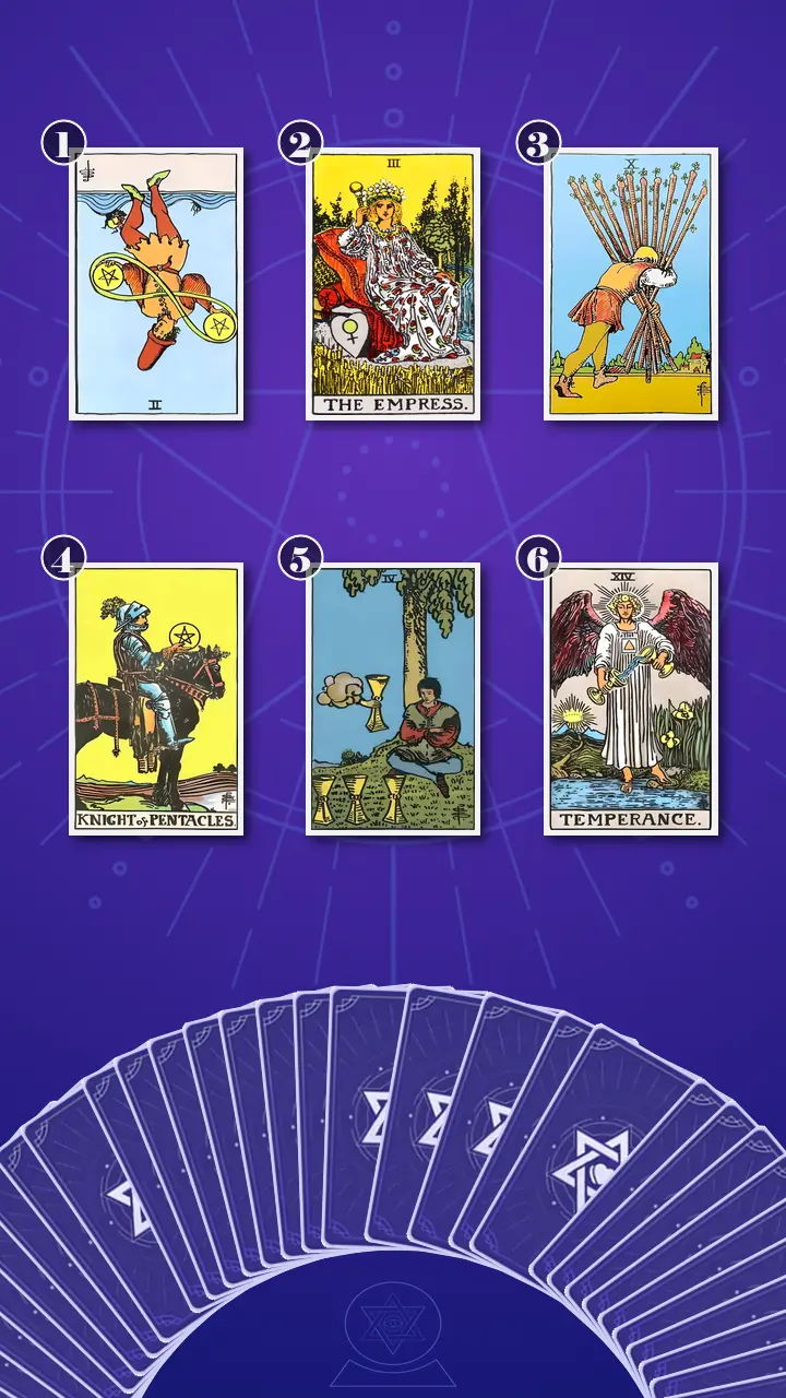 Tarot Card Spread:Pros and Cons · Context Edition