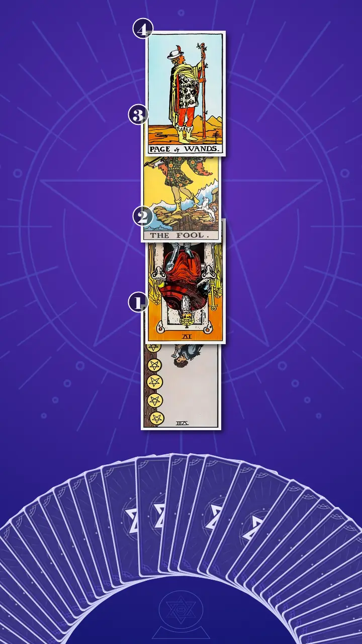 Tarot Card Spread:Four-Layer Insight Ladder · Context Edition Tarot Card Spread:Four-Layer Insight Ladder · Context Edition
