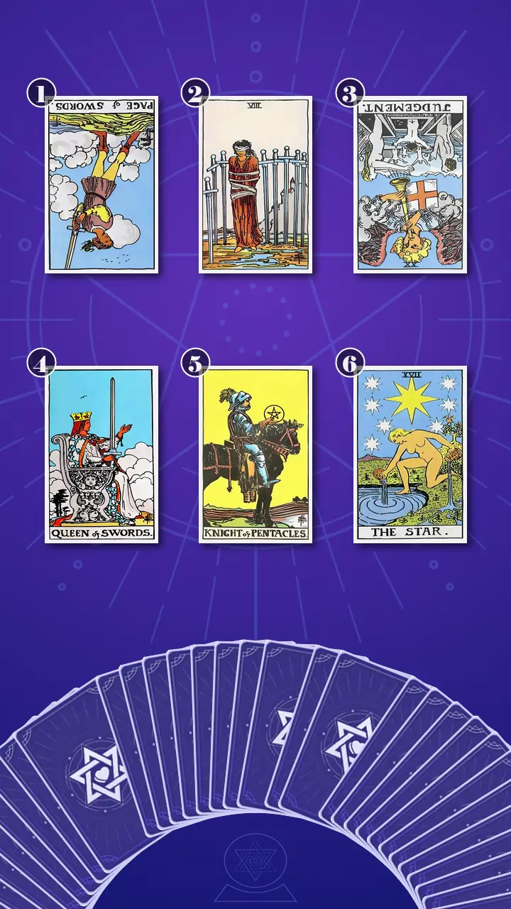 Tarot Card Spread:Transformation Path Grid (6) · Context Edition