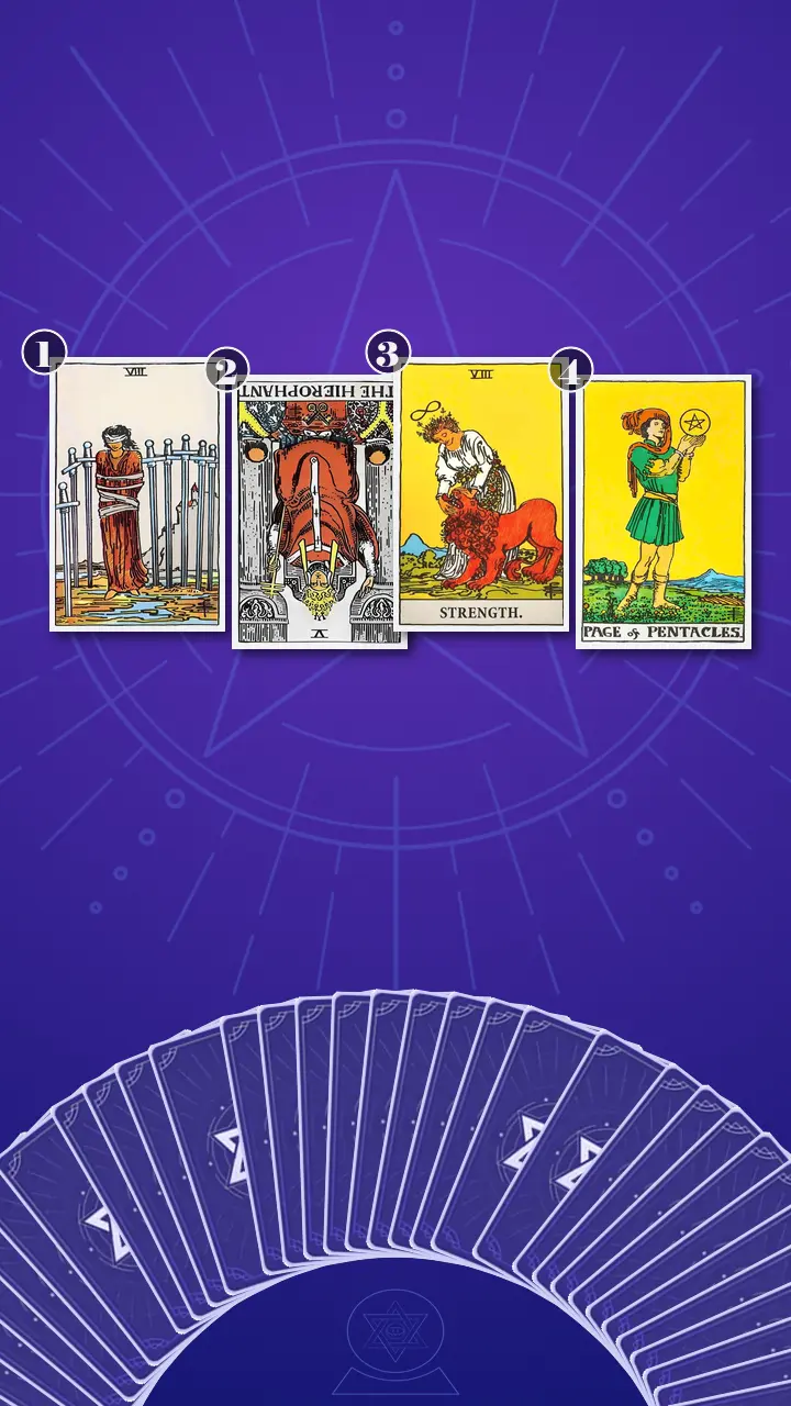 Tarot Card Spread:Situation-Obstacle-Advice-Outcome · Context Edition