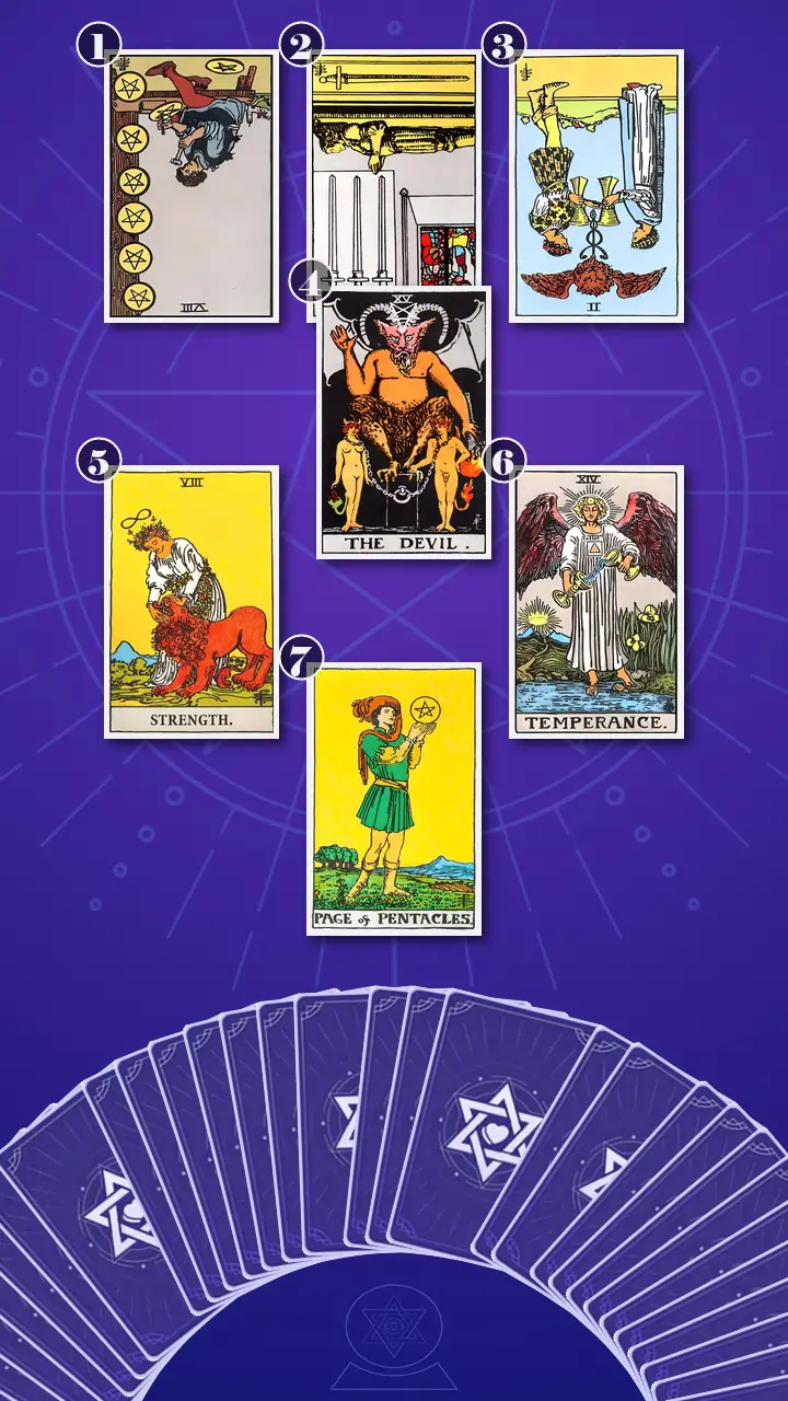 Tarot Card Spread:Energy Diagnostic Map (7) · Context Edition Tarot Card Spread:Energy Diagnostic Map (7) · Context Edition