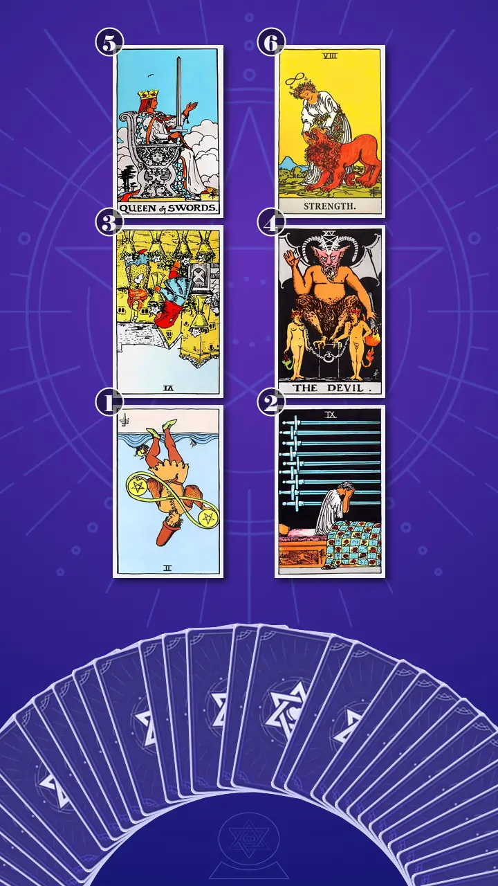 Tarot Card Spread:Four-Layer Insight Ladder · Context Edition Tarot Card Spread:Four-Layer Insight Ladder · Context Edition