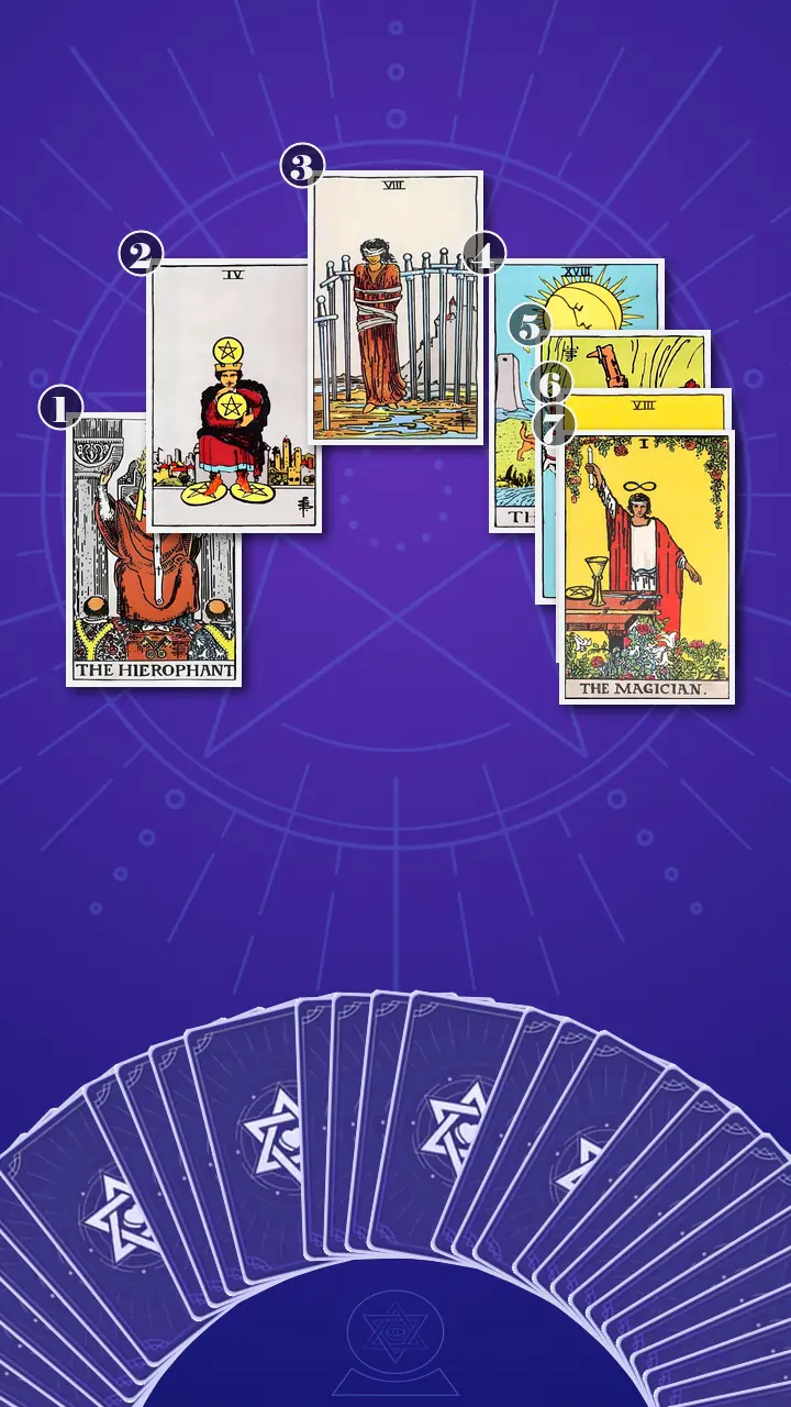Tarot Card Spread:Horseshoe