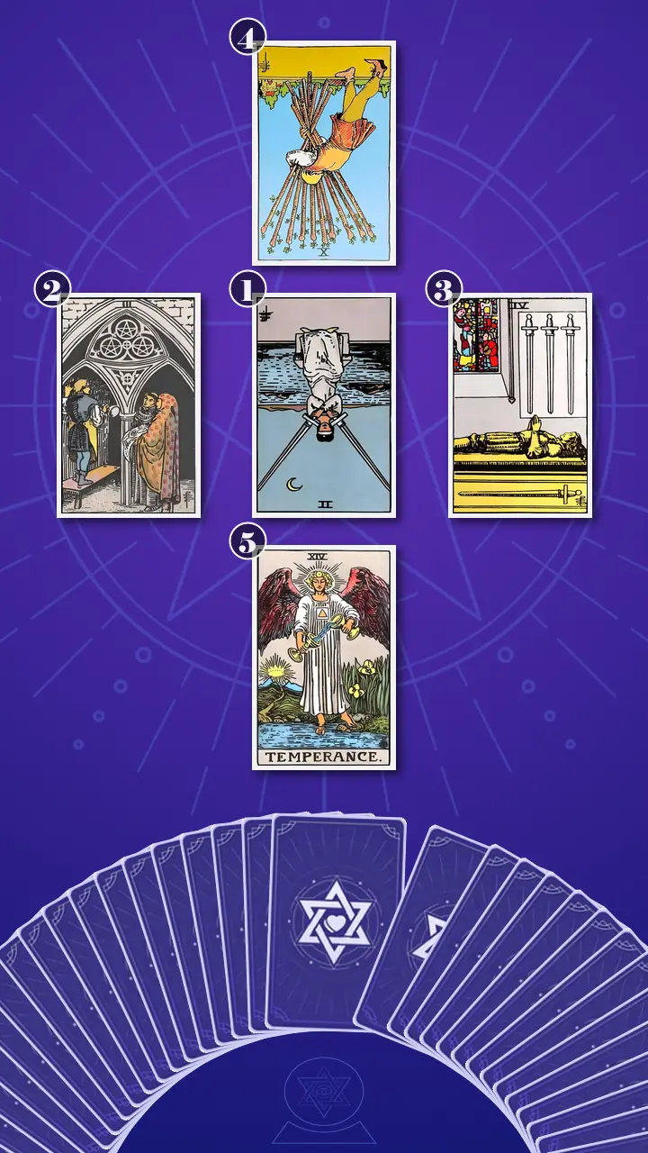 Tarot Card Spread:Decision Cross