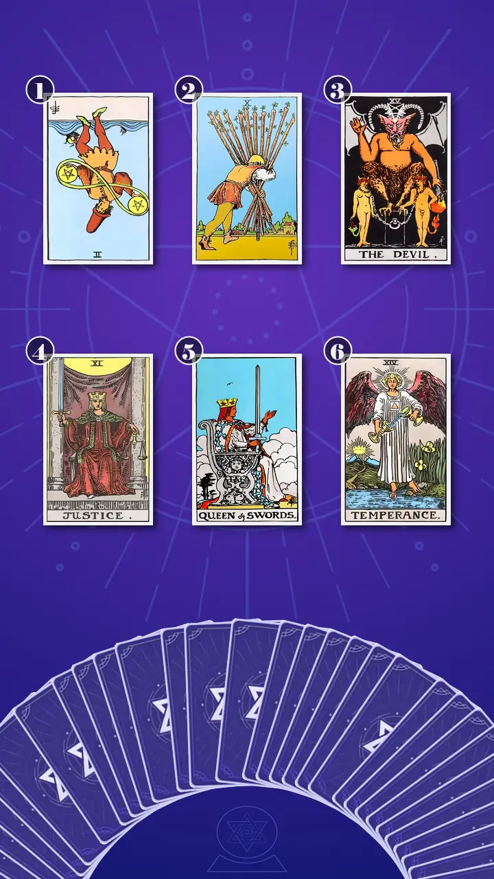 Tarot Card Spread:Transformation Path Grid (6) · Context Edition
