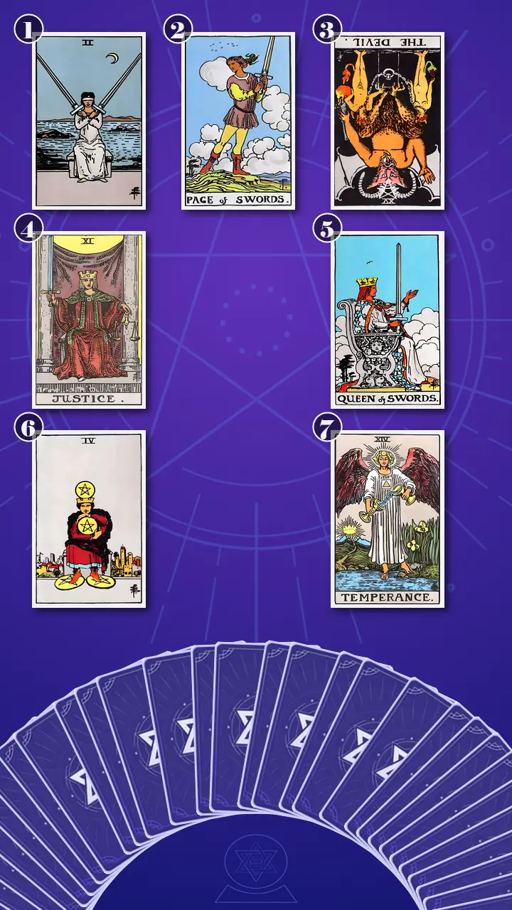 Tarot Card Spread:Energy Diagnostic Map (7) · Context Edition Tarot Card Spread:Energy Diagnostic Map (7) · Context Edition