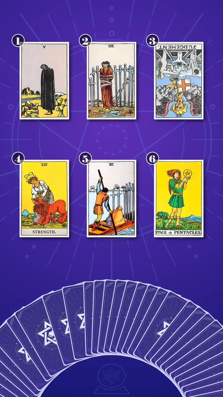 Tarot Card Spread:Transformation Path Grid (6) · Context Edition Tarot Card Spread:Transformation Path Grid (6) · Context Edition