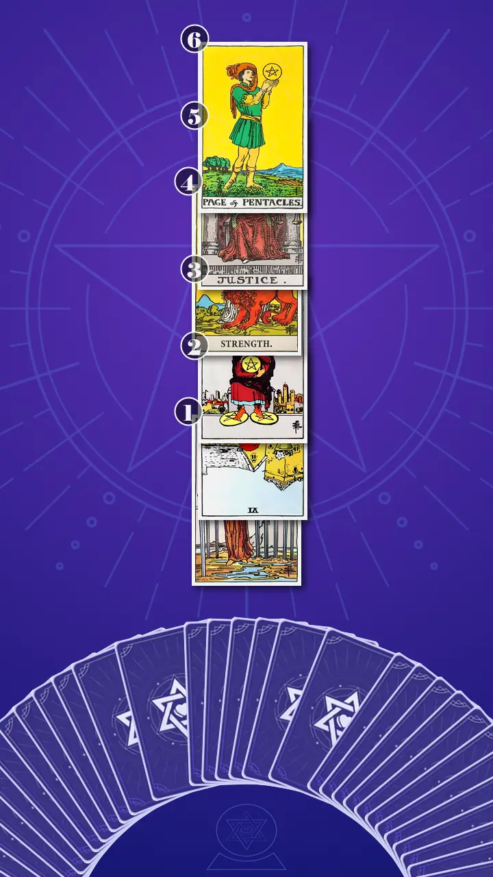 Tarot Card Spread:Four-Layer Insight Ladder · Context Edition Tarot Card Spread:Four-Layer Insight Ladder · Context Edition