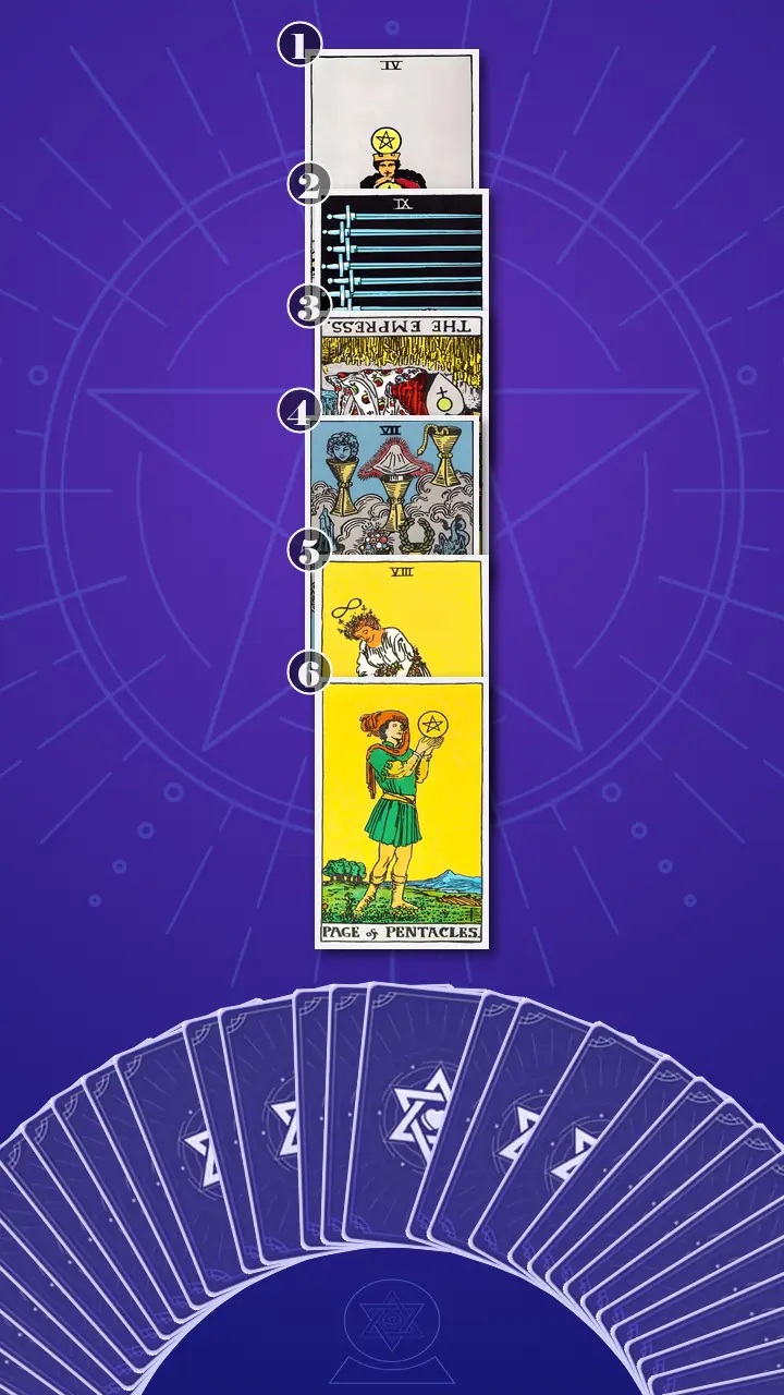 Tarot Card Spread:Four-Layer Insight Ladder · Context Edition Tarot Card Spread:Four-Layer Insight Ladder · Context Edition