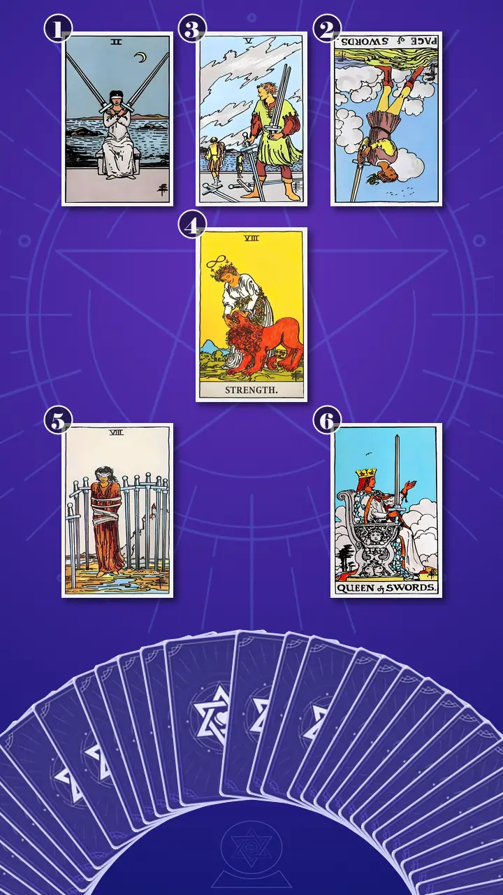 Tarot Card Spread:Relationship Spread