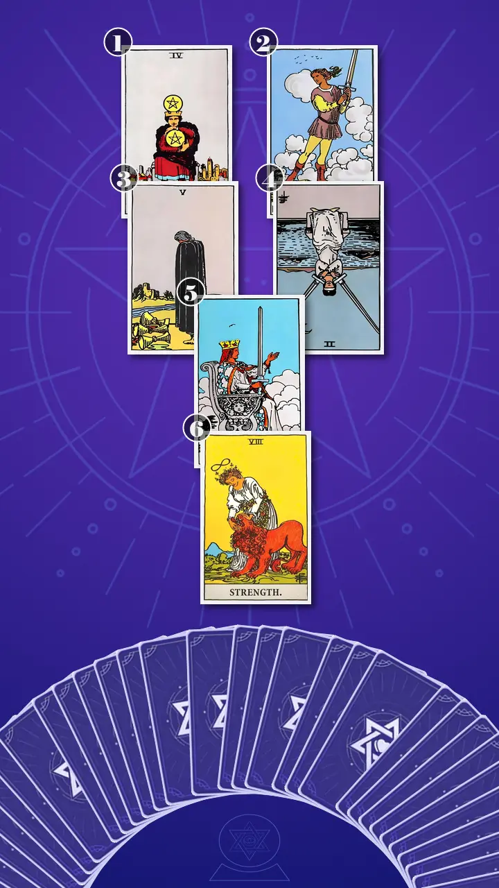 Tarot Card Spread:Relationship Spread · Context Edition Tarot Card Spread:Relationship Spread · Context Edition
