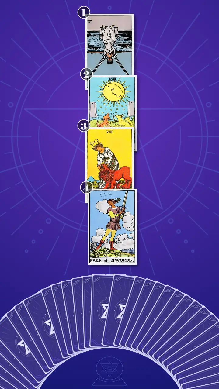 Tarot Card Spread:Four-Layer Insight Ladder · Context Edition Tarot Card Spread:Four-Layer Insight Ladder · Context Edition