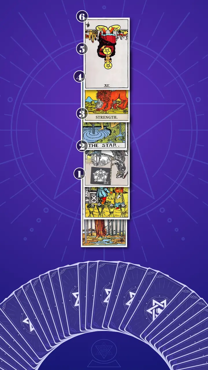 Tarot Card Spread:Four-Layer Insight Ladder · Context Edition Tarot Card Spread:Four-Layer Insight Ladder · Context Edition