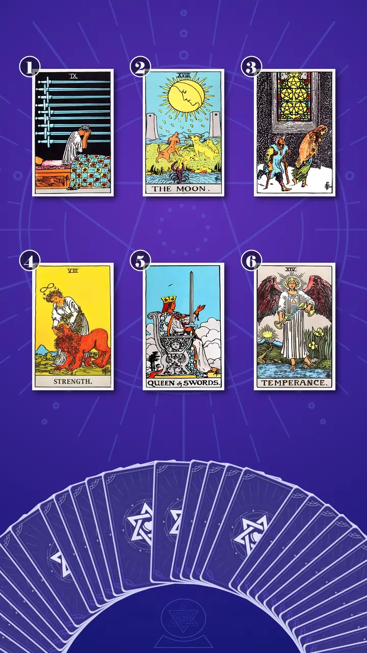 Tarot Card Spread:Transformation Path Grid (6) · Context Edition Tarot Card Spread:Transformation Path Grid (6) · Context Edition