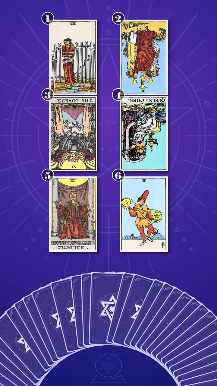 Tarot Card Spread:Four-Layer Insight Ladder · Context Edition Tarot Card Spread:Four-Layer Insight Ladder · Context Edition