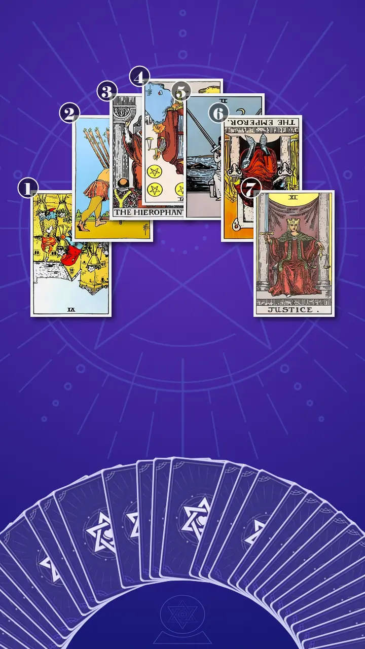Tarot Card Spread:Horseshoe Spread