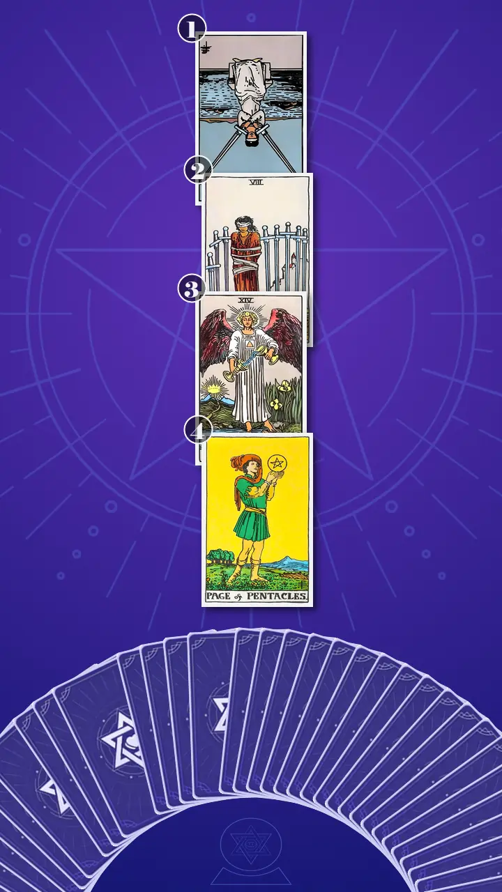 Tarot Card Spread:Four-Layer Insight Ladder · Context Edition