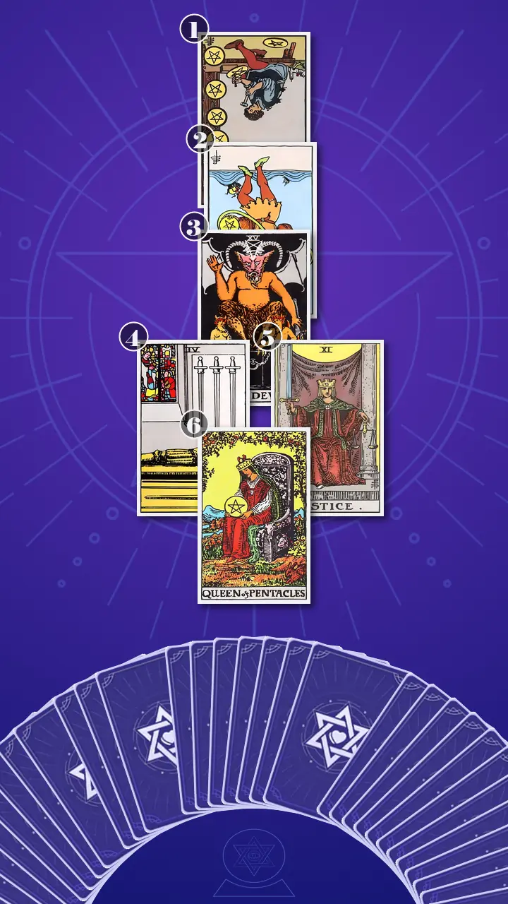 Tarot Card Spread:Four-Layer Insight Ladder · Context Edition Tarot Card Spread:Four-Layer Insight Ladder · Context Edition
