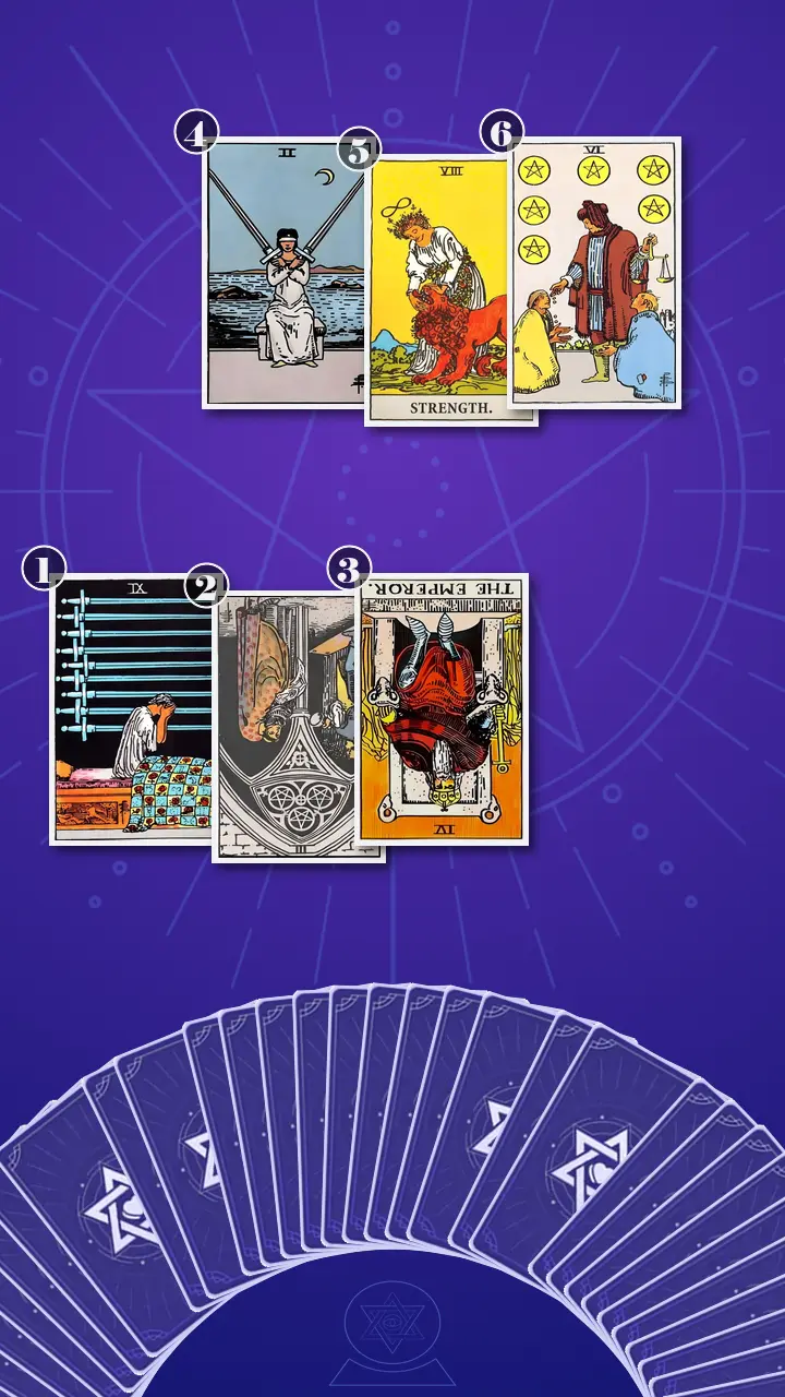 Tarot Card Spread:Four-Layer Insight Ladder · Context Edition Tarot Card Spread:Four-Layer Insight Ladder · Context Edition