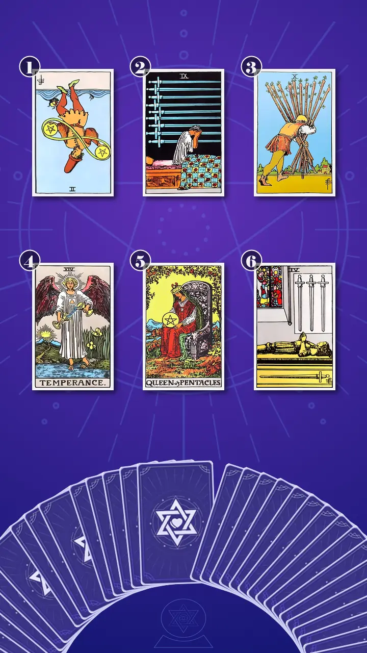 Tarot Card Spread:Transformation Path Grid (6) · Context Edition