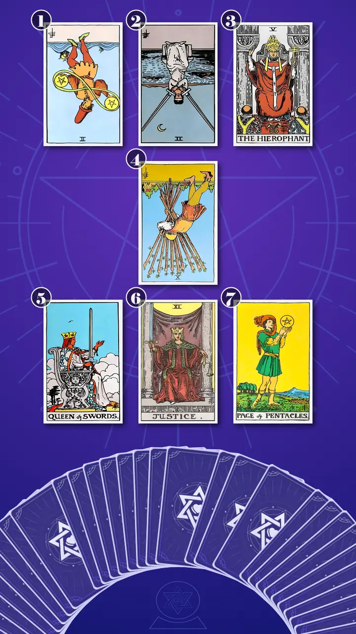 Tarot Card Spread:Energy Diagnostic Map · Context Edition Tarot Card Spread:Energy Diagnostic Map · Context Edition