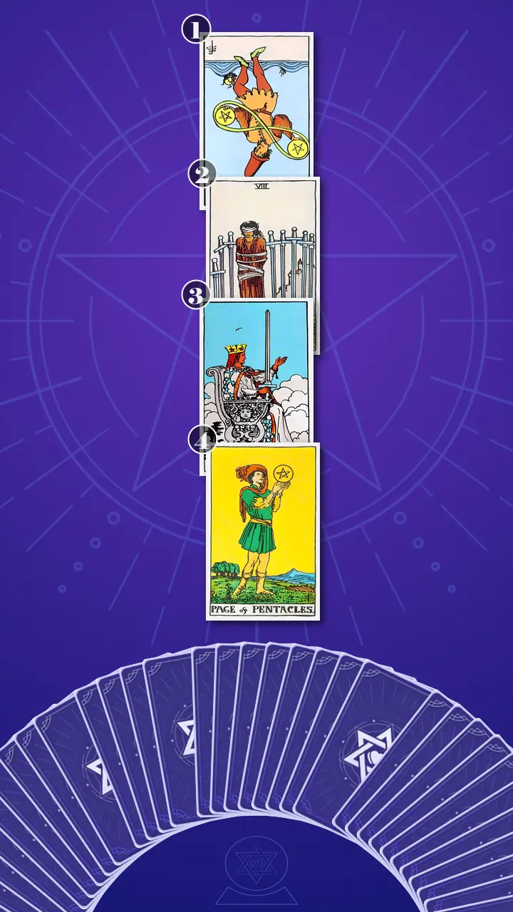 Tarot Card Spread:Four-Layer Insight Ladder · Context Edition Tarot Card Spread:Four-Layer Insight Ladder · Context Edition