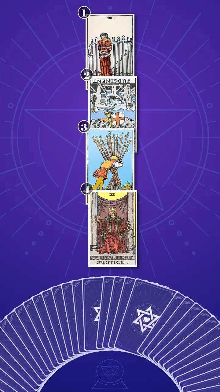 Tarot Card Spread:The Shadow Spread Tarot Card Spread:The Shadow Spread
