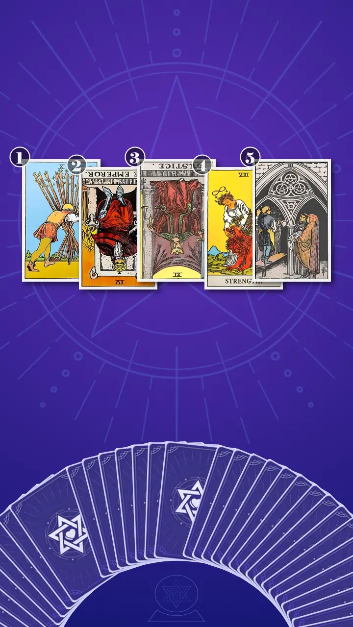 Tarot Card Spread:The Shadow Spread · Context Edition Tarot Card Spread:The Shadow Spread · Context Edition