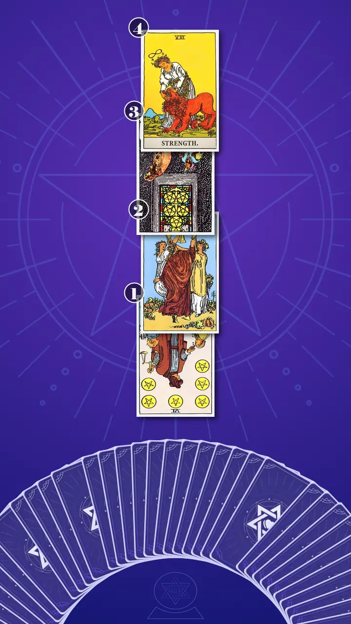 Tarot Card Spread:The Shadow Spread Tarot Card Spread:The Shadow Spread