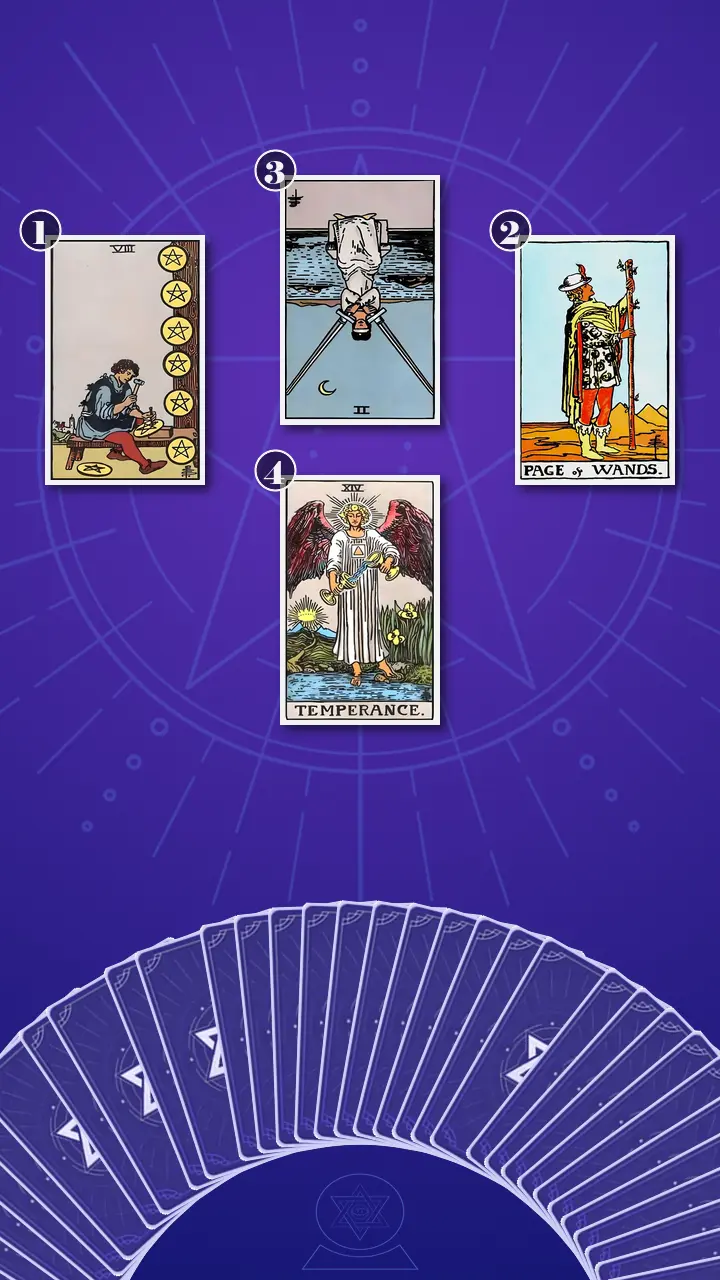 Tarot Card Spread:Decision Cross · Context Edition Tarot Card Spread:Decision Cross · Context Edition