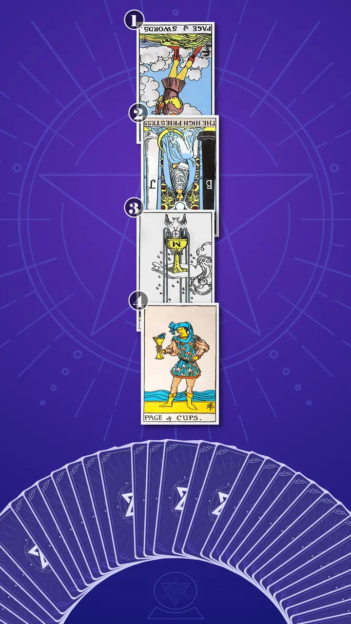 Tarot Card Spread:The Shadow Spread Tarot Card Spread:The Shadow Spread