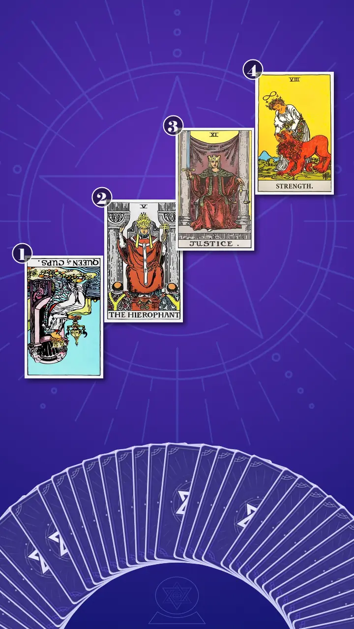 Tarot Card Spread:Four-Layer Insight Ladder · Context Edition Tarot Card Spread:Four-Layer Insight Ladder · Context Edition