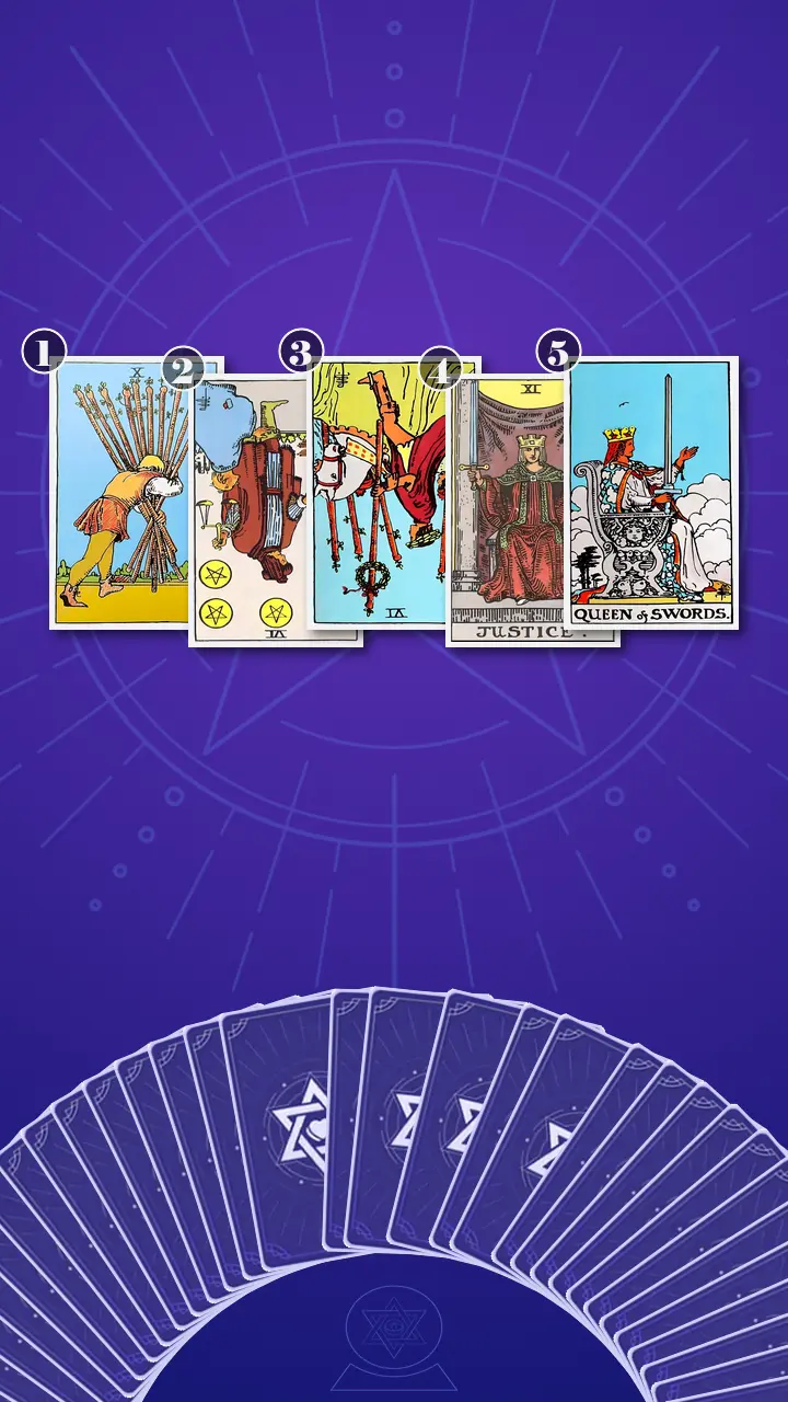 Tarot Card Spread:The Shadow Spread Tarot Card Spread:The Shadow Spread