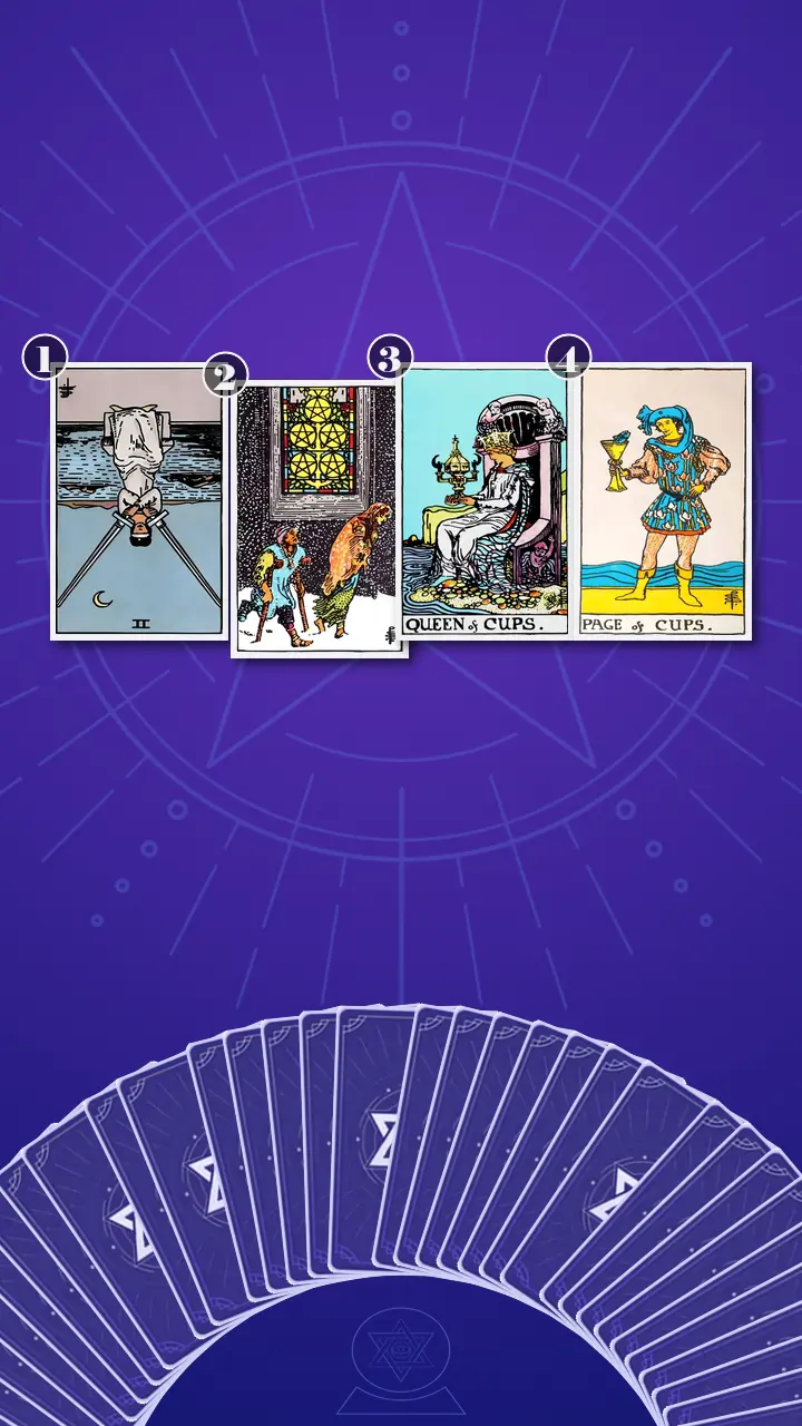 Tarot Card Spread:The Shadow Spread · Context Edition Tarot Card Spread:The Shadow Spread · Context Edition