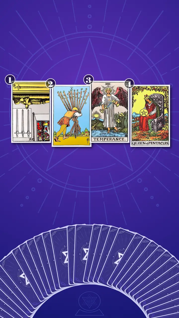 Tarot Card Spread:Situation-Obstacle-Advice-Outcome Tarot Card Spread:Situation-Obstacle-Advice-Outcome