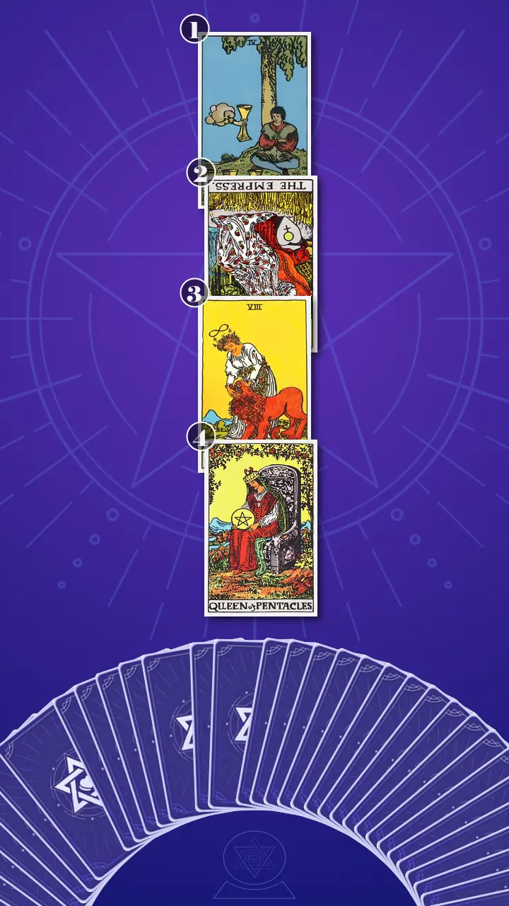 Tarot Card Spread:The Shadow Spread · Context Edition Tarot Card Spread:The Shadow Spread · Context Edition