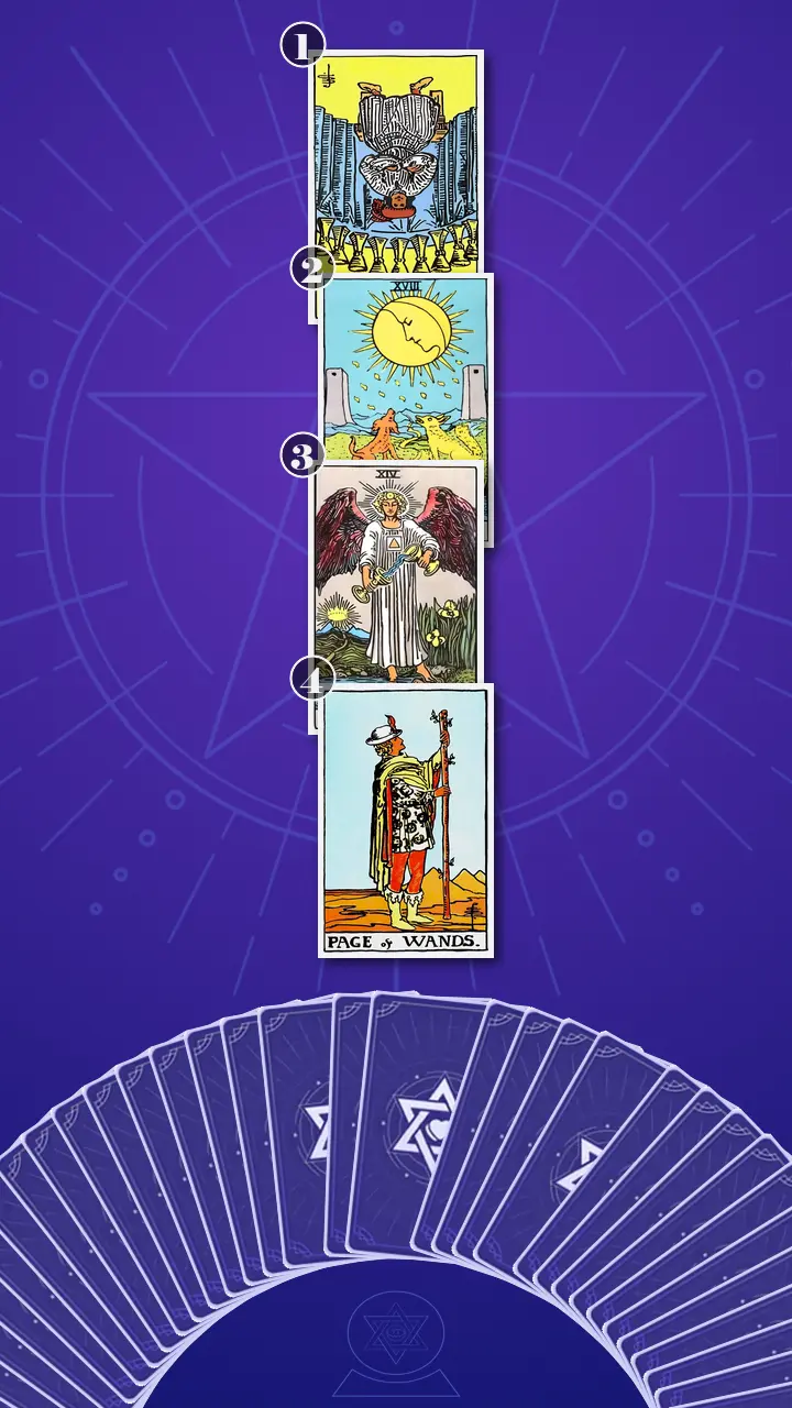 Tarot Card Spread:The Shadow Spread Tarot Card Spread:The Shadow Spread