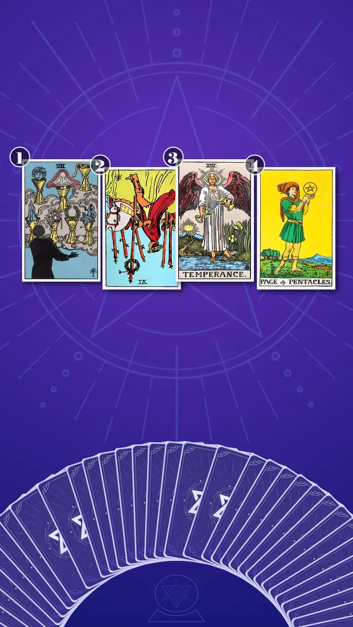 Tarot Card Spread:Situation-Obstacle-Advice-Outcome · Context Edition Tarot Card Spread:Situation-Obstacle-Advice-Outcome · Context Edition