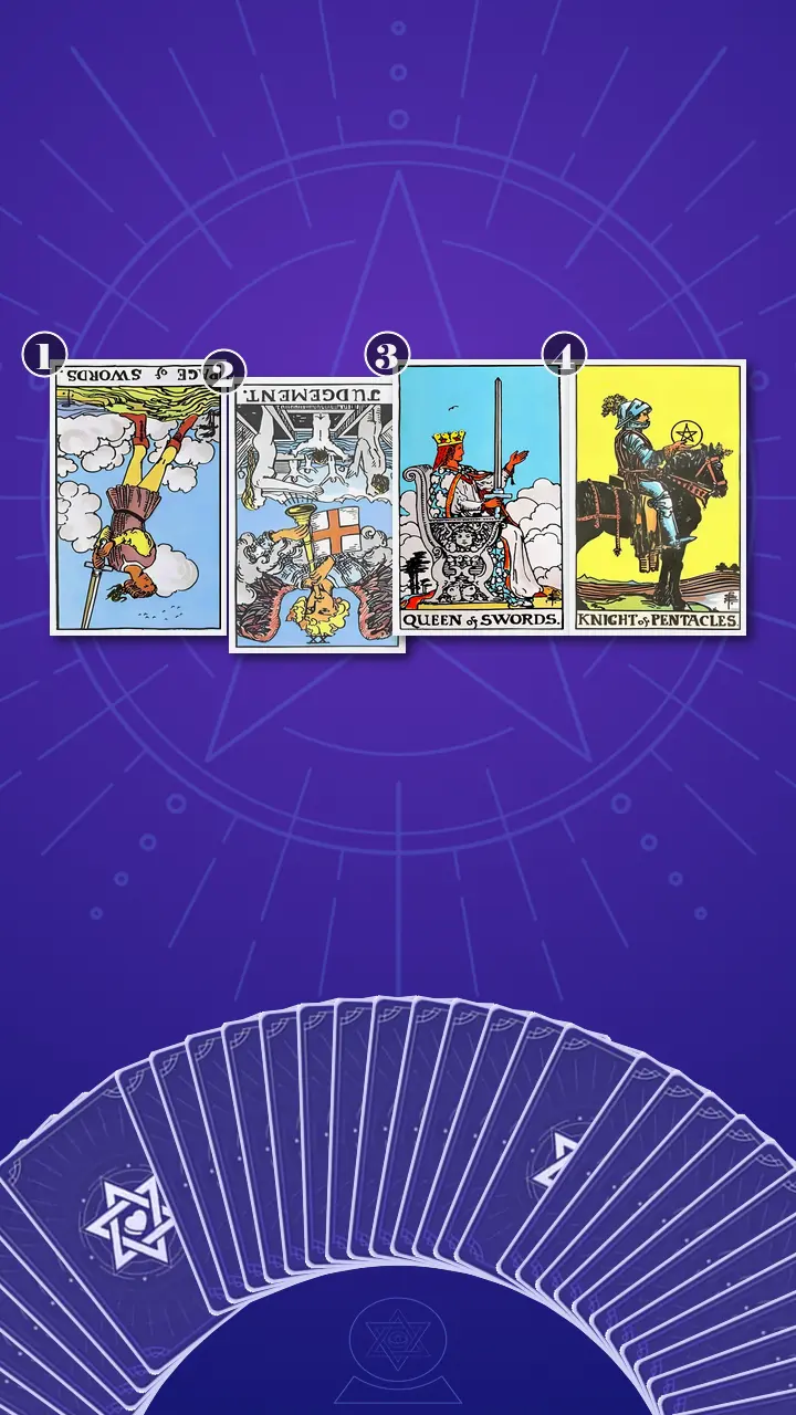 Tarot Card Spread:Situation-Obstacle-Advice-Outcome