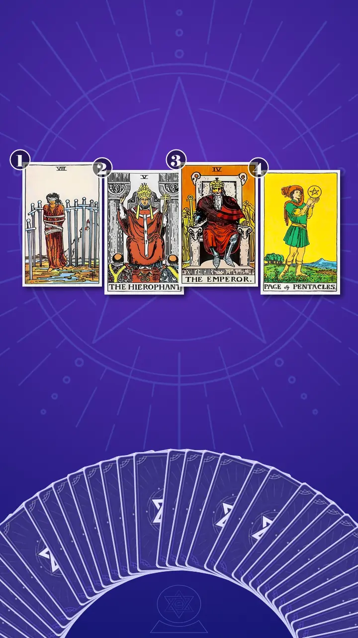 Tarot Card Spread:Situation-Obstacle-Advice-Outcome Tarot Card Spread:Situation-Obstacle-Advice-Outcome