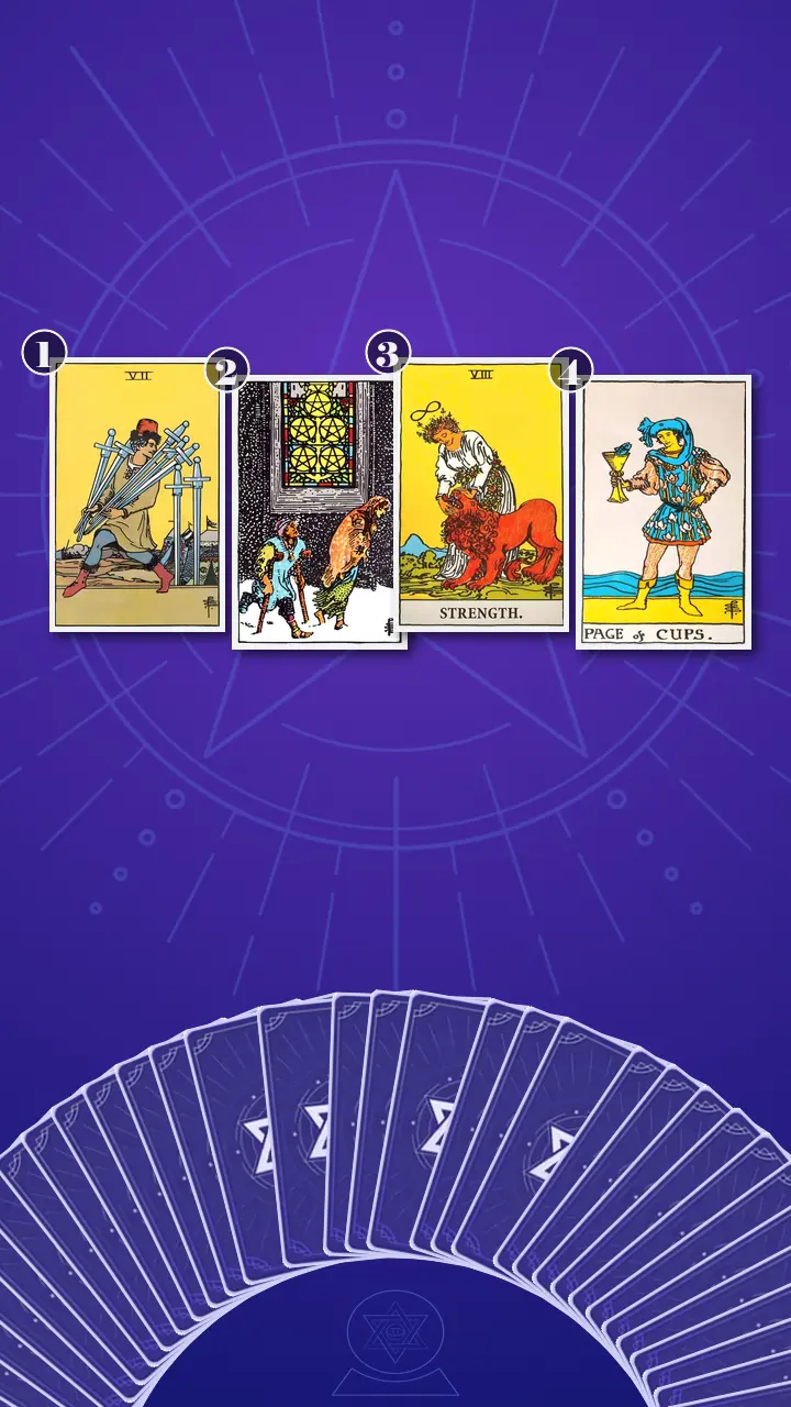 Tarot Card Spread:Situation-Obstacle-Advice-Outcome