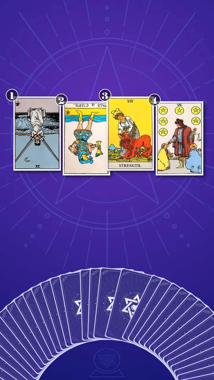 Tarot Card Spread:The Shadow Spread Tarot Card Spread:The Shadow Spread